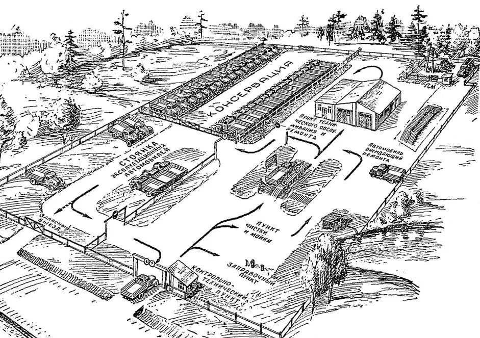 Схема полевого лагеря вс РФ. Схема полевого склада инженерных боеприпасов. Чертеж военной базы. Схема военного городка. Планирование военная техника