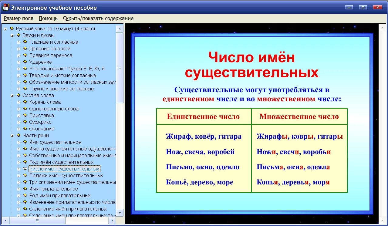 Правила русского языка 2 класс школа россии. Правила русского языка. Основные правила русского языка. Правило по русскому языку. Правила русского языка 1 класс.