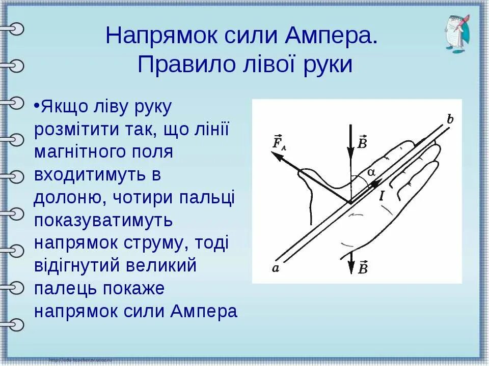 Правило лоренца и ампера. Сила Лоренца, сила Ампера, правило рук. Правило левой руки для силы Ампера и Лоренца. Правило правой и левой руки сила Ампера и Лоренца. Правила правой руки, левой (для силы Ампера и силы Лоренца).