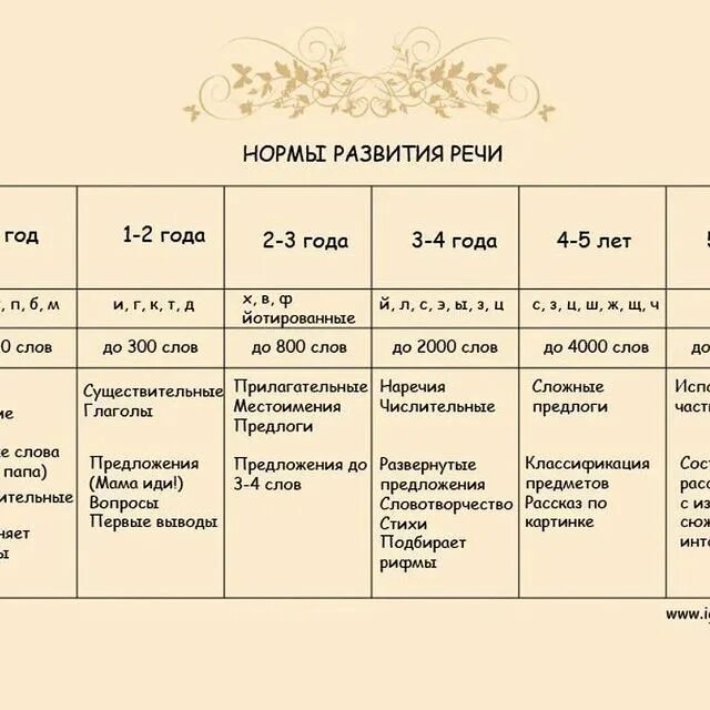 2/3 срока наказания это сколько. Срок давности преступления небольшой тяжести. Уголовные статьи. Споки назказантй таблица. Срок давности преступления средней тяжести.