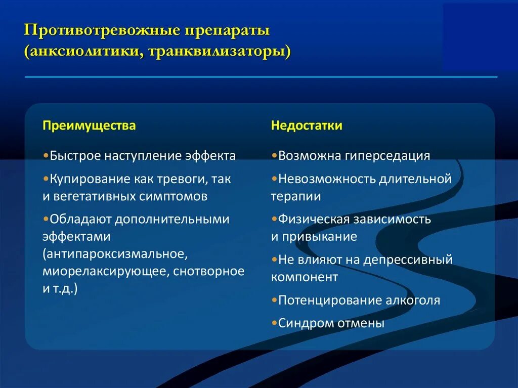 Противотревожные нового поколения. Противотревожные нового поколения. Противотревожный препарат нового поколения. Таблетки от бессонницы персен. Алпразолам 1 мг.