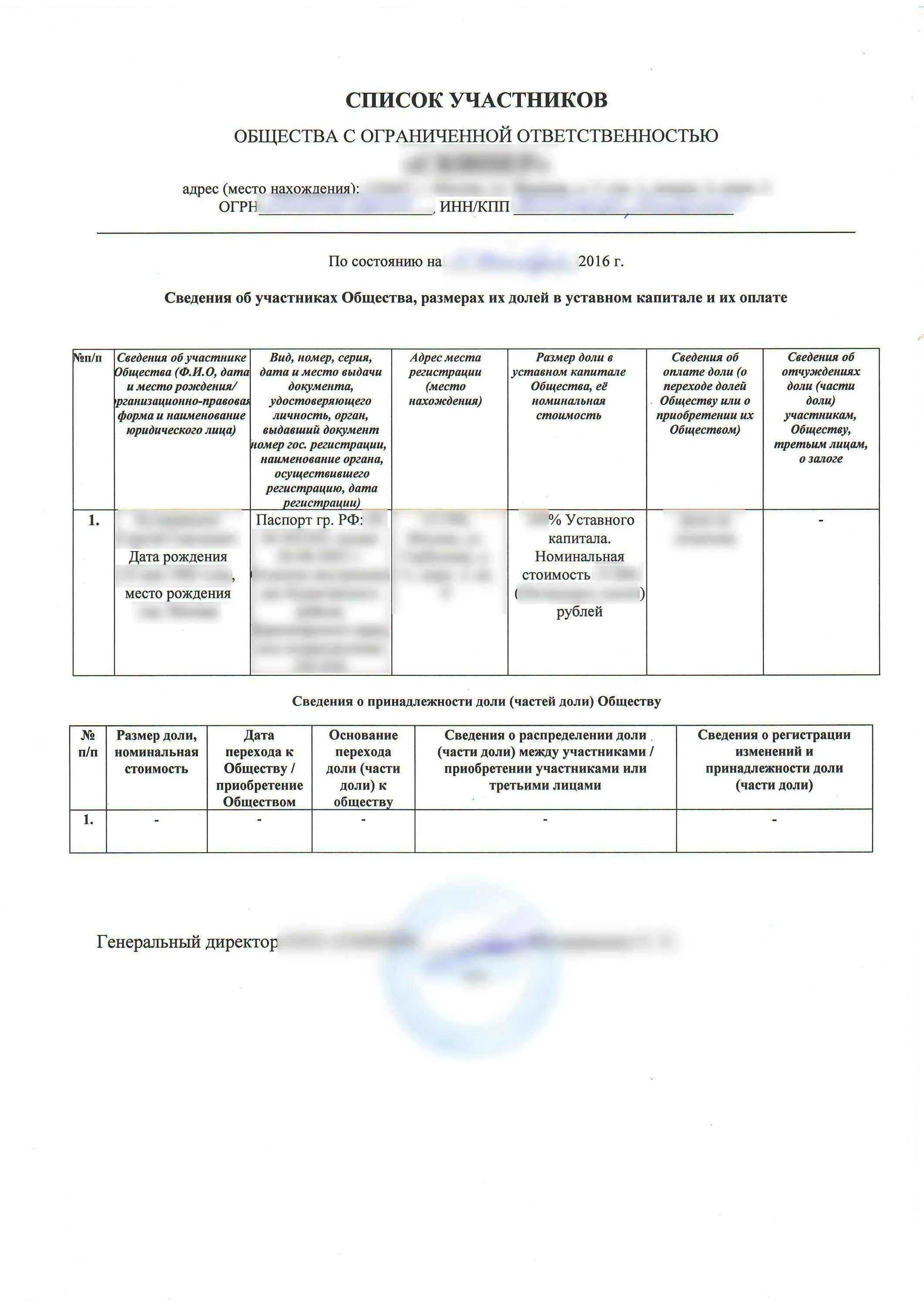 Образец список участников ооо образец заполнения 2021. Справка о списке участников ооо образец. Список участников ооо образец. Образец списка участников ооо с одним учредителем образец. Список участников организации.