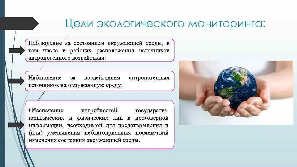 Эколог цели. Цели мониторинга окружающей среды. Цели экологического мониторинга. Основные цели экологического мониторинга. Задачи мониторинга экология.