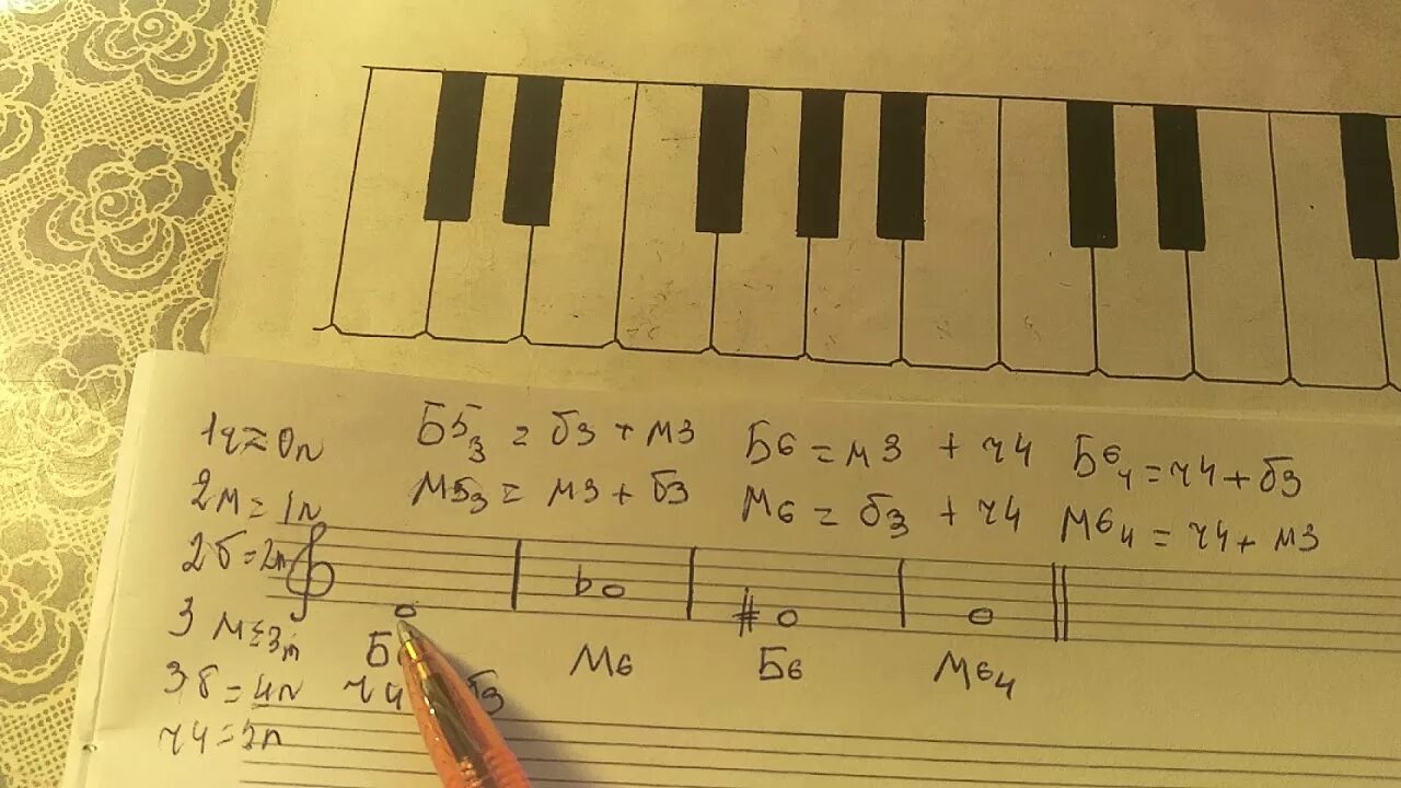 М6 б6. Б53 и м53 от Ре. Б6 Аккорд сольфеджио. М6 и б6 в сольфеджио. М 6 4 сольфеджио.