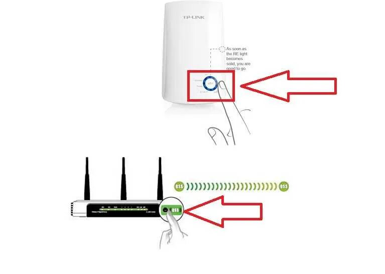 Как подключить wifi усилитель. Усилитель wifi (репитер) tp-link. усилитель вай фай сигнала тп линк. усилитель для роутера wifi tp link. усилитель wifi сигнала схема подключения.