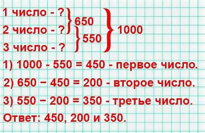 Сумма 1 до 1000 равна