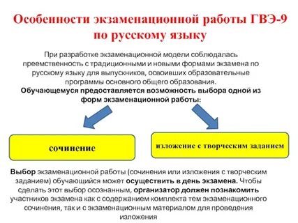 Каких людей называют воспитанными сочинение гвэ