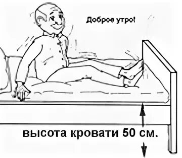 Как вставать с кровати после операции
