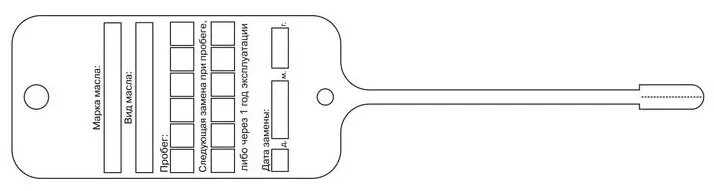 Бирки для масла. Таблички для смены масла. Бирка смены масла. Этикетки для замены масла. Подкапотные бирки.
