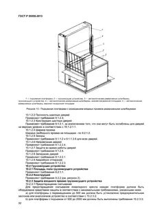 Требования к устройству лифтов