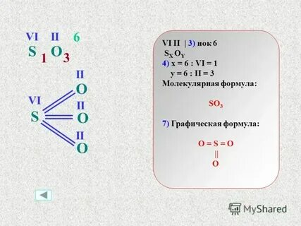 Zn s zns молекулярное
