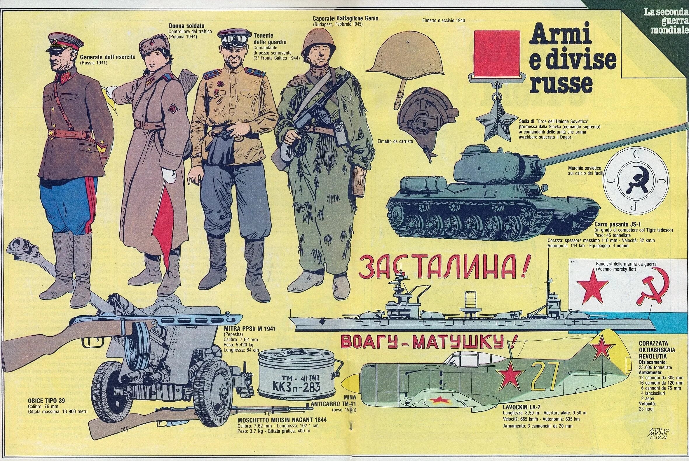 Программа сша во второй мировой. Союзники италии во второй мировой. итальянское вооружение второй мировой войны. вооружение италии во второй мировой войне. итальянские вооруженные силы во второй мировой.