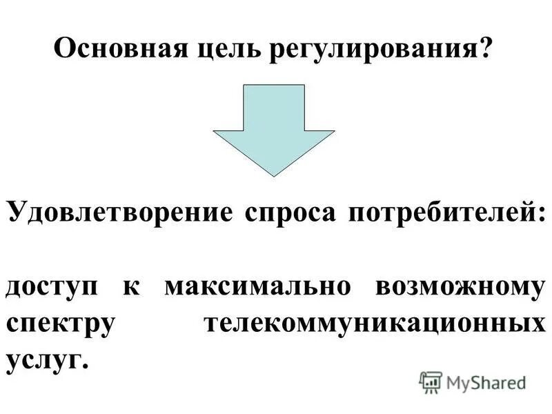 Максимальное удовлетворение спроса. Удовлетворение спроса потребителей. Способы формирования потребительского спроса. Потребительский спрос это в экономике. Сегментирование покупателей в магнит.