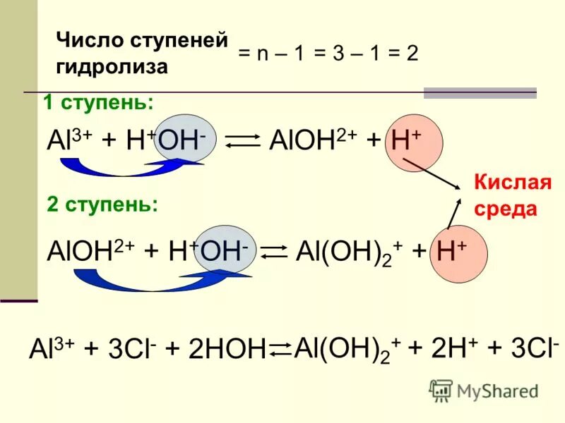 Гидролиз эфиров в кислой среде. 1 Ступень гидролиза. Al Oh 3 гидролиз. Ступенчатый гидролиз.