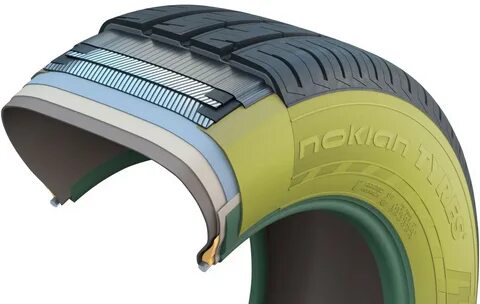 Шины nokian r15 70