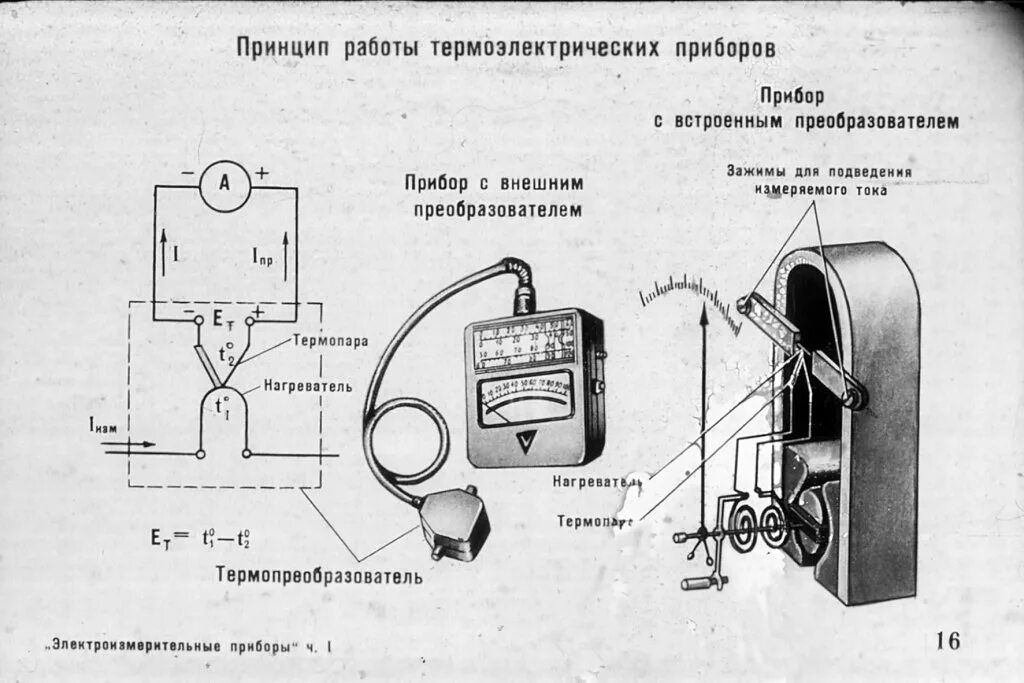 ТЕРМОЭЛЕКТРИЧЕСКИЕ ПРИБОРЫ