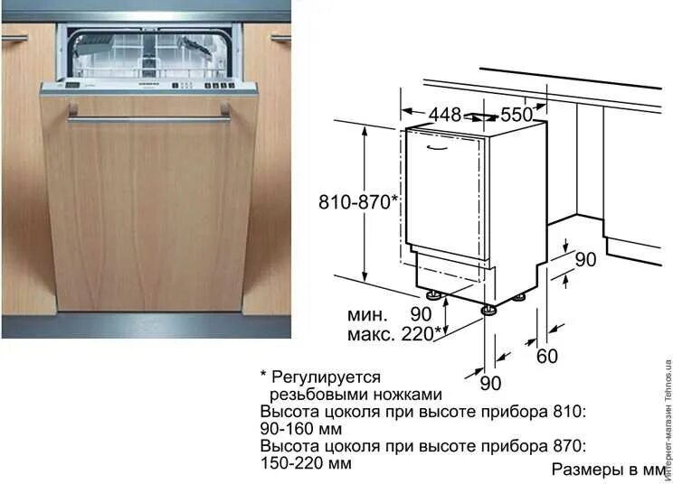 Глубина встраиваемой посудомойки