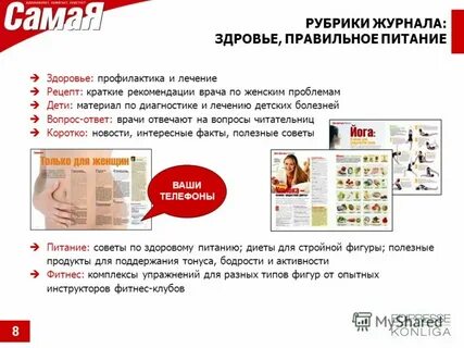 Категории журналов