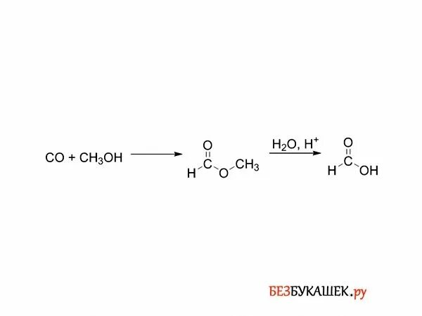 Муравьиная кислота реагирует с метанолом. Муравьиная кислота из угарного газа. Метанол плюс УГАРНЫЙ ГАЗ. Получение муравьиной кислоты из угарного газа. Метанол и оксид углерода 2 реакция.