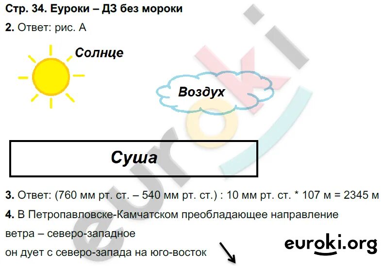 Движение воздуха 6 класс география презентация. Гдз по географии 6 класс Летягин проверочная работа. Тесты по географии 6 класс Летягин с ответами. Задачи по географии 6 класс ветер. Ветер проверочная работа