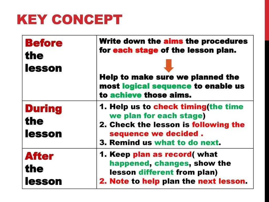 Open lessons