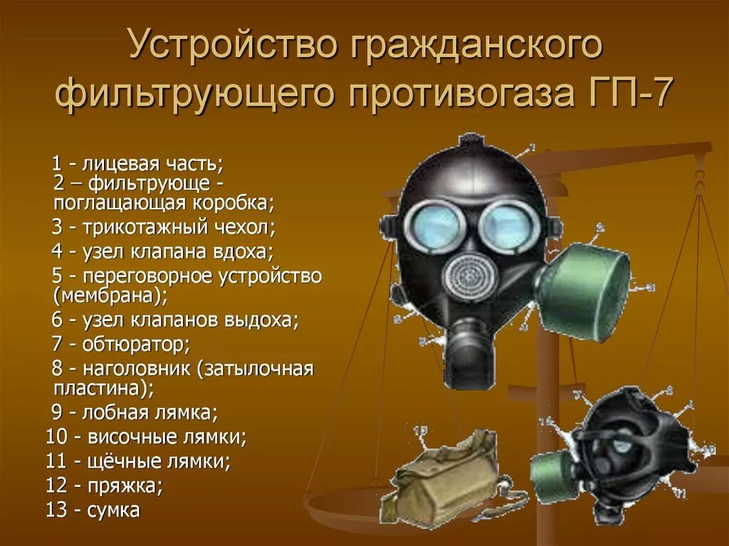 Противогаз описание. Противогаз Гражданский фильтрующий ГП-7 ОБЖ. Фильтрующий Гражданский противогаз гп5 состав. Противогаз Гражданский фильтрующий ГП-7 лицевая часть. Противогаз Гражданский фильтрующий ГП-7 строение.