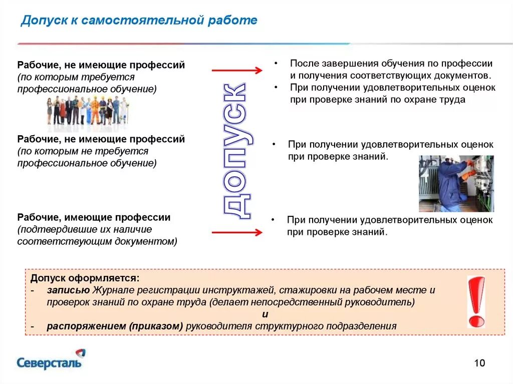 На сколько групп делятся работники допускаемые. Объем знаний работника допущенного к самостоятельной работе. Порядок проверки знаний и допуска работника к самостоятельной работе. Порядок допуска к самостоятельной работе. Допуск персонала к самостоятельной работе.