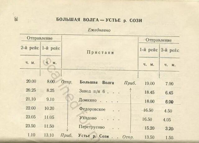 Прогулки по волге ярославль. Паром мышкин расписание. Расписание парома красный профинтерн новодашково 2021. Волгу расписание. Ярославль волга расписание.