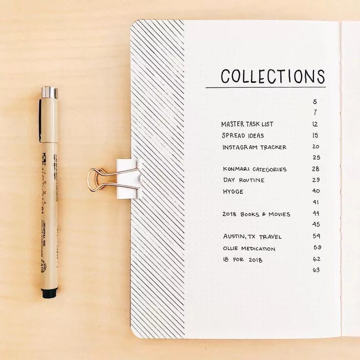 Collections only