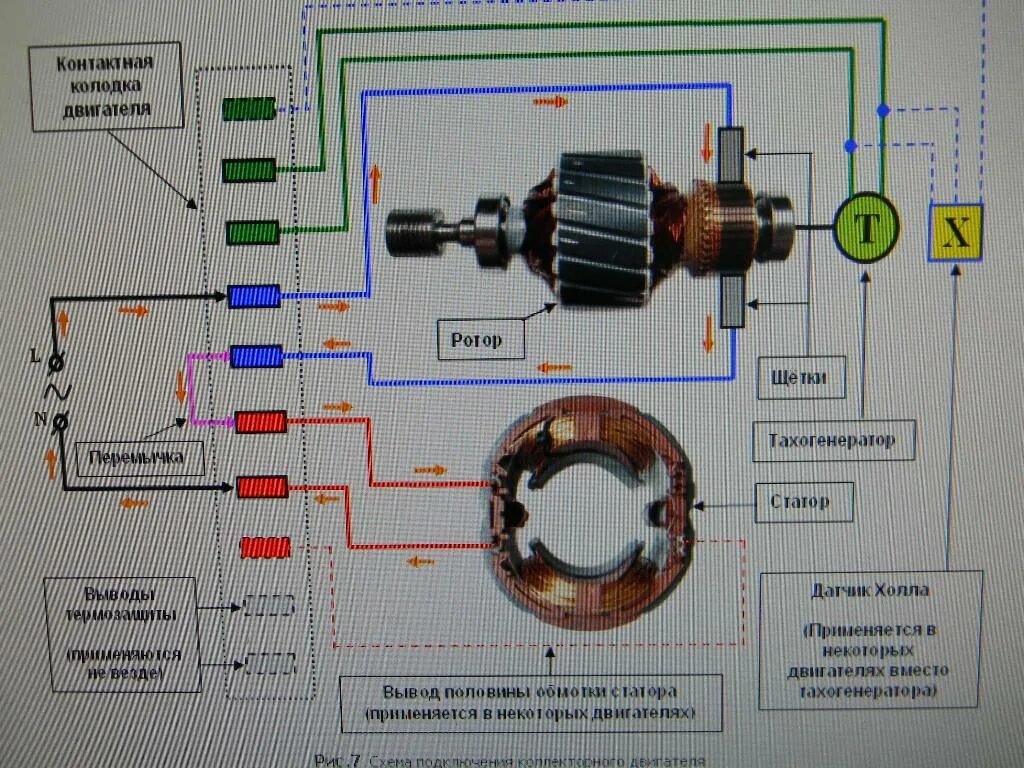 Схема запуск двигателя от стиральной машины автомата. Электродвигатель от стиральной машины подключение к 220 схема. Распиновка электродвигателя стиральной машинки. Схема запуска двигателя от стиральной машины. Как подключить электромотор