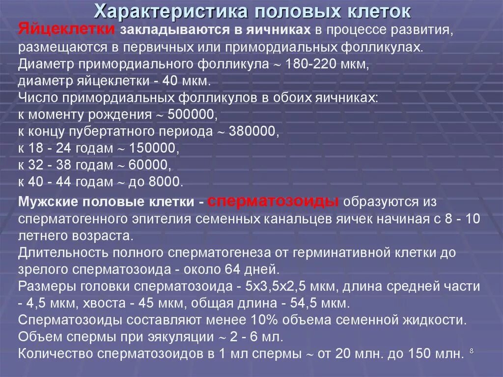 Сколько фолликул в яичнике после 40