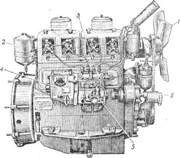 Двигатель 2 ч 8 5