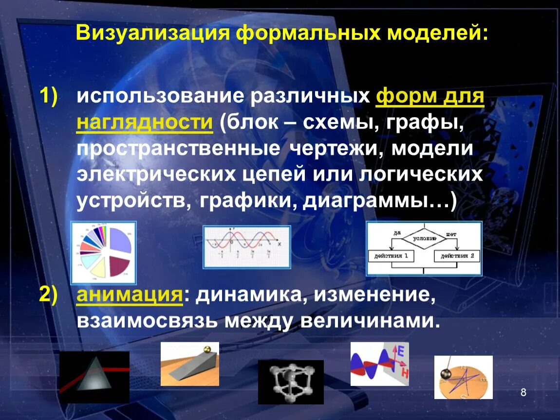 Примеры визуальной модели. Визуализация форменных моделей. Визуализированная формальная модель. Визуализация информационных моделей. Формальная модель компьютера.