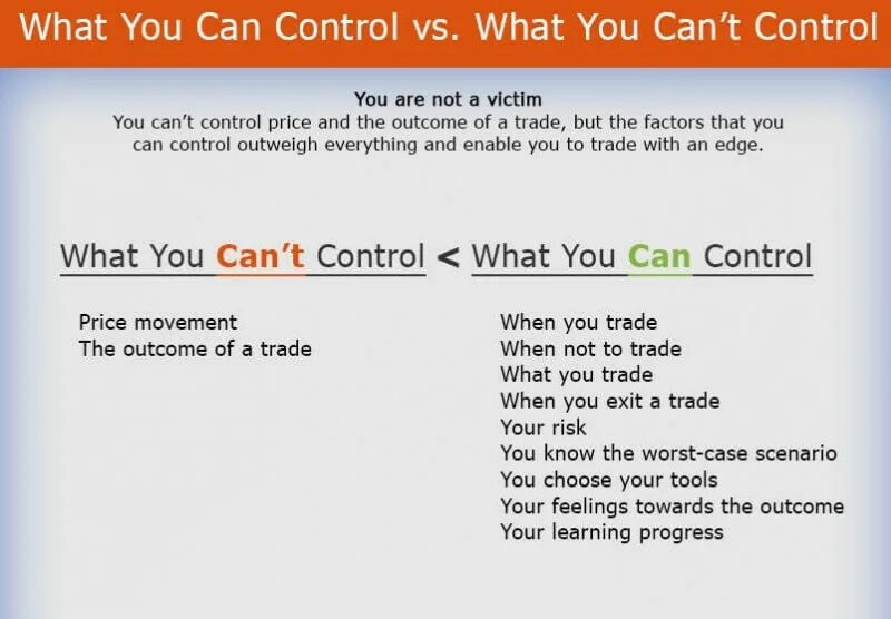 Could control. What are you trading. trade control. to be in control. what i can control.