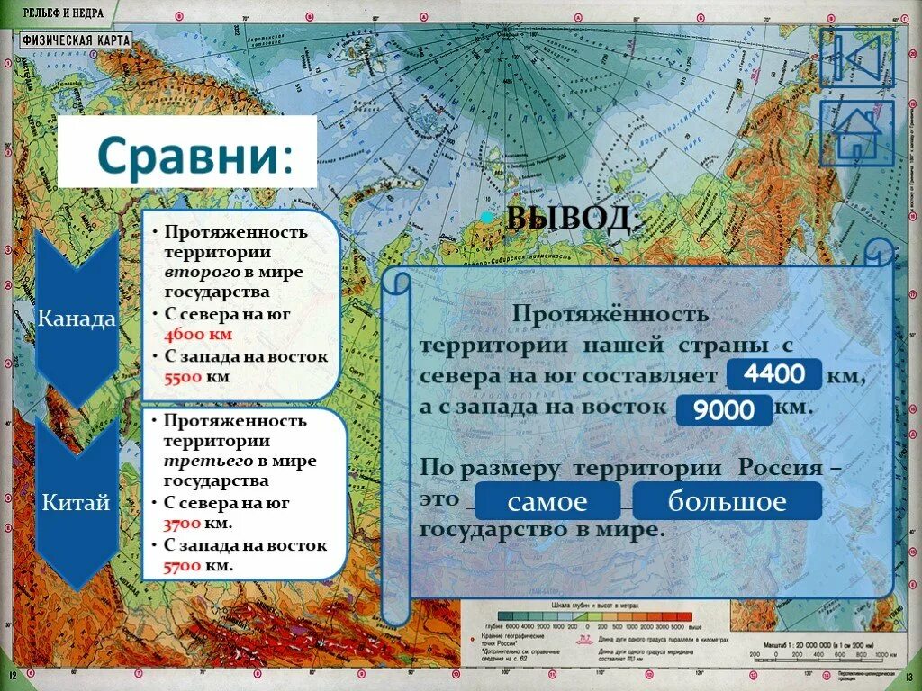 Протяженность стран с севера на юг