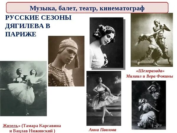 Сергей Дягилев и "Русские сезоны" в Париже (1906 - 1929) - online presentation