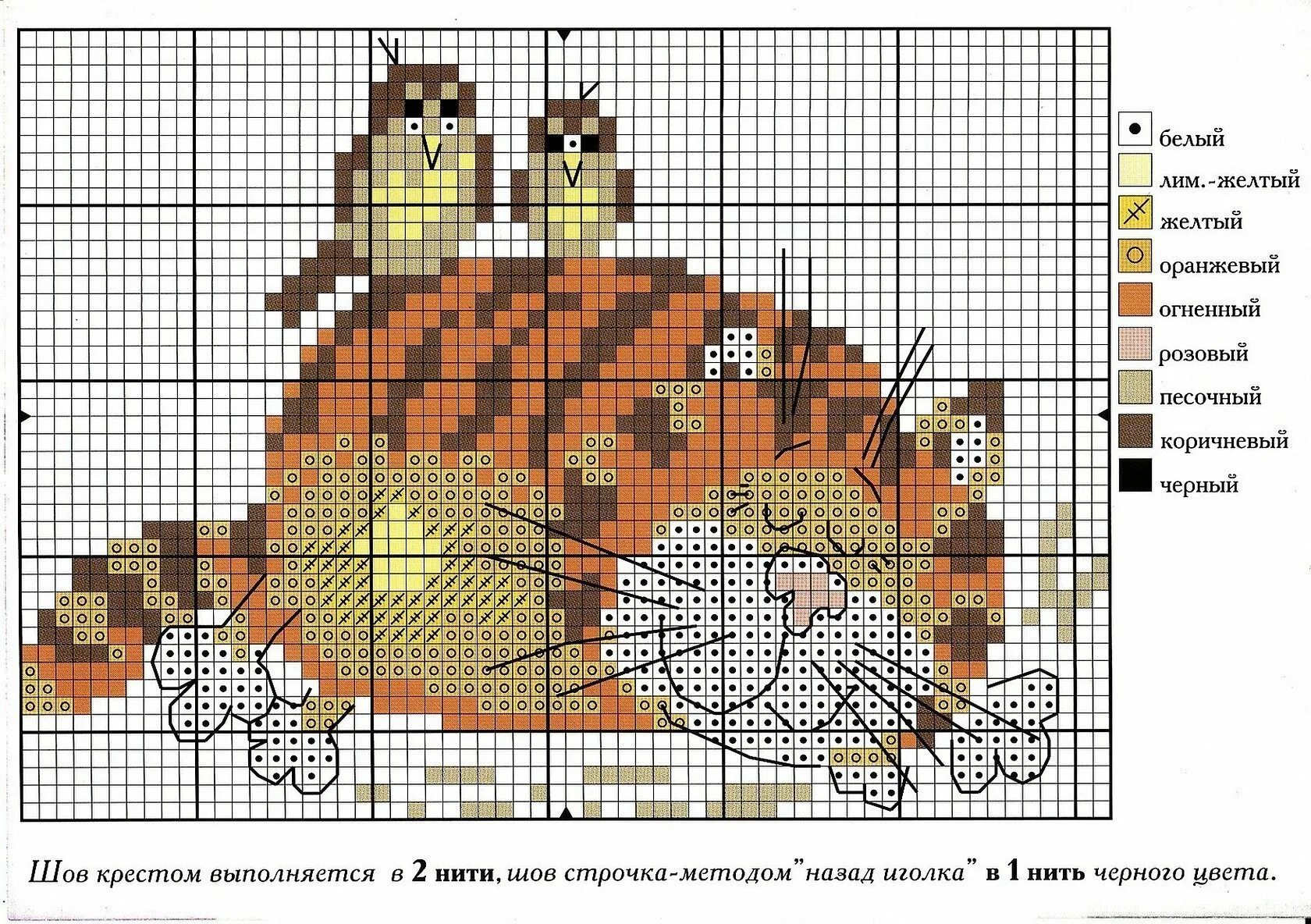 Детская вышивка. Схемы вышивумикрестом. Вышивание крестиком. Схемки для вышивки крестиком. Схемы для вышивки врестиков.