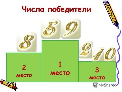 Презентация по математике по теме чисел