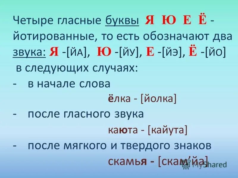 Вокальные гласные. Буквы обозначающие 2 звука 1 класс. Ю обозначает два звука. Буквы е ё ю я обозначают два звука. Буквы которые обозначают гласные звуки.