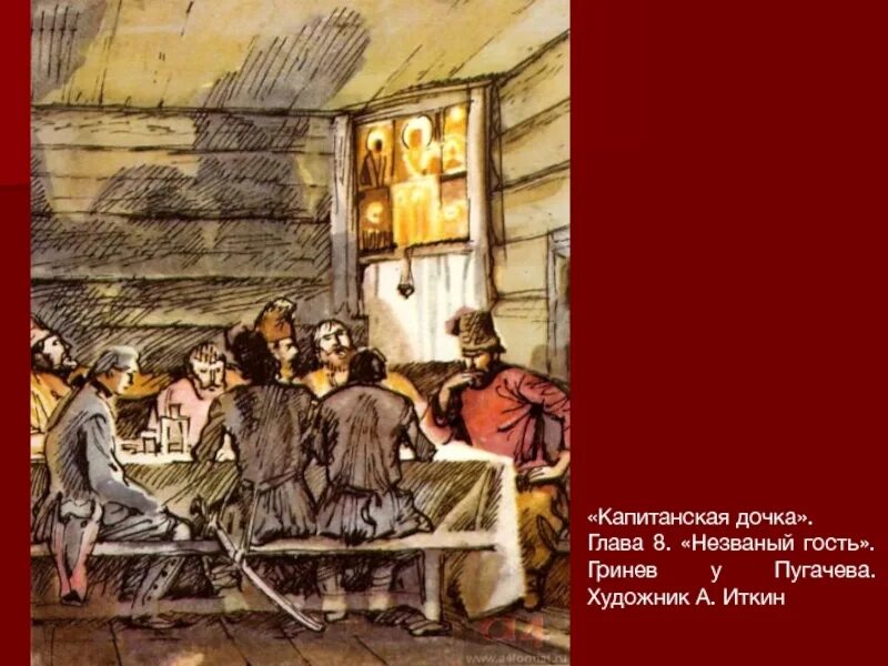 Капитанская главы. Капитанская дочка глава 8 незваный гость. капитанская дочка глава незваный гость. гринёв у пвгвчёва иткин. гринёв у пугачёва иткин.
