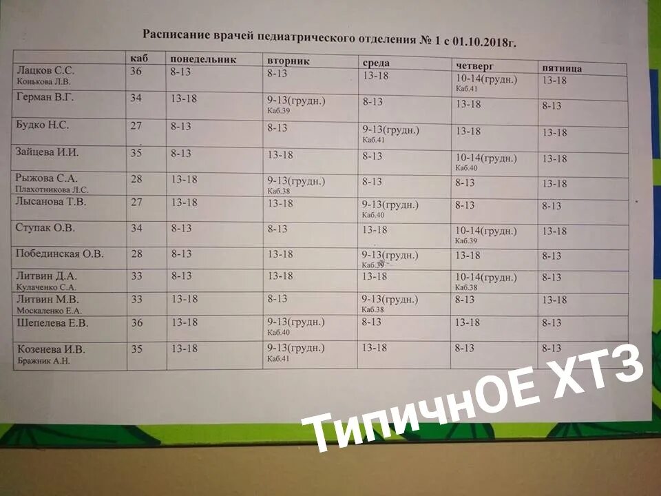 Расписание врачей поликлиники 16 ростов. Расписание врачей холодильная 16. Расписание педиатров в детской поликлинике Далматово. Педиатры 16 поликлиники. Кунгурская детская поликлиника расписание педиатров 16.05.22.