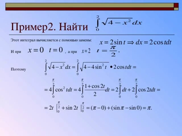 Определенный интеграл корня. Определенные интегралы примеры с решением. решение интегралов с корнями. пример решения определенного интеграла. задачи на интегралы с решением.