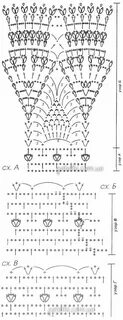 Юбка крючком схема и описание