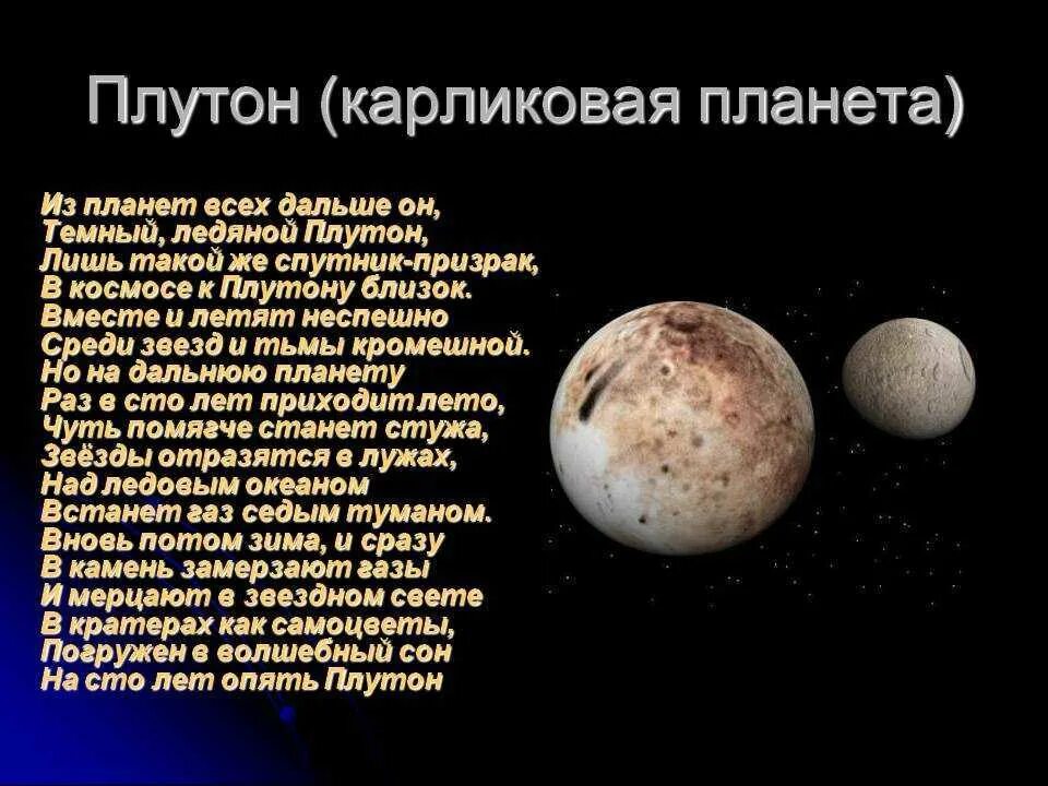 Число плутона. Плутон карликовая Планета солнечной системы. Плутон Планета описание для детей. Планеты солнечной системы Плутон это Планета. Рассказ о планете Плутон.