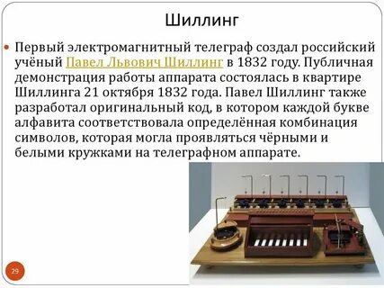 Телеграф как сделать ссылку