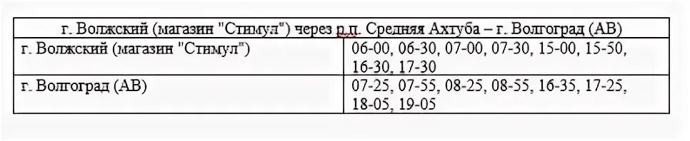 Маршрутка волгоград фролово