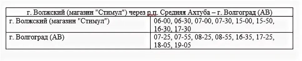 Расписание маршруток волгоград ахтубинск