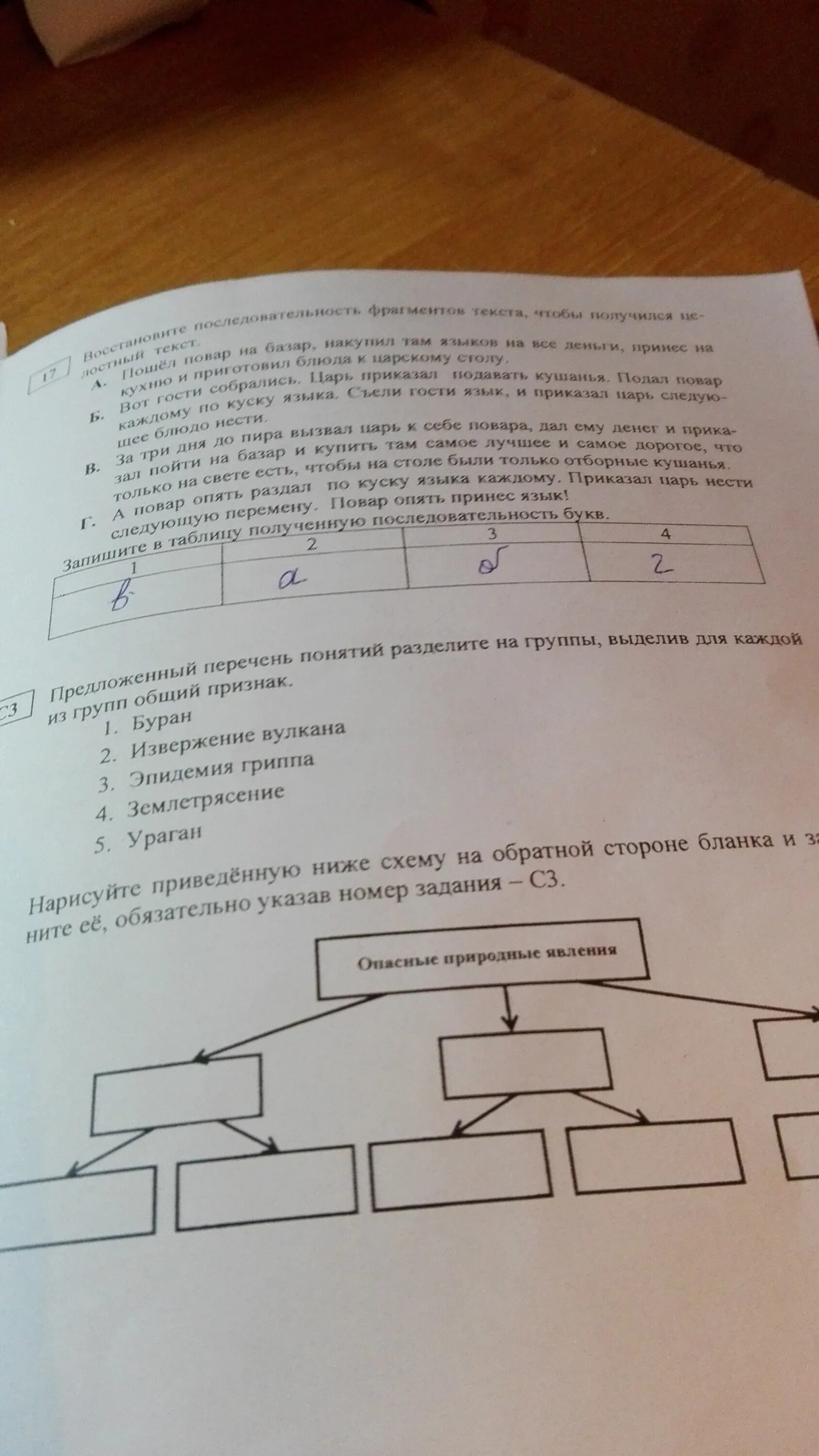 Разделите на 3 группы. Предложенный перечень понятий. предложен перечень понятий разделите. раздели на 3 группы понятий. разделите перечень понятий на две группы.