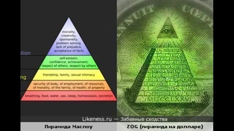 Градусы масонов. Пирамида масонства. Иерархия масонов. Иерархия масонов пирамида. Масонская пирамида власти.