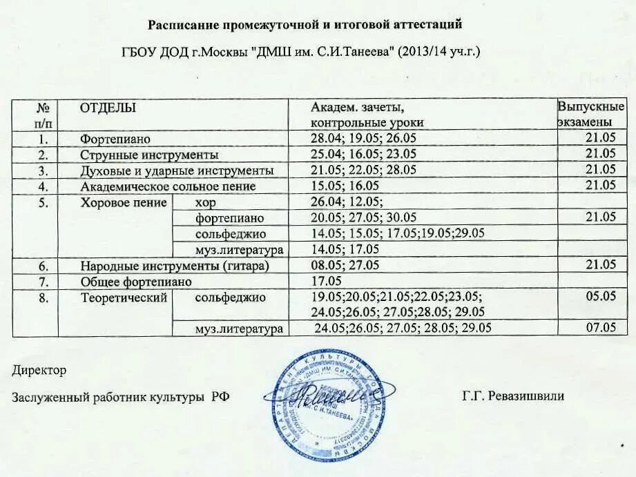 Впр в качестве промежуточной аттестации. График итоговой аттестации на кафедре. Расписание промежуточной аттестации 2022. График промежуточной аттестации в 2021-2022 году в школе. Калужский колледж имени Танеева список поступивших.